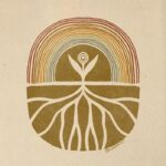 khoa hoc sinh trac van tay